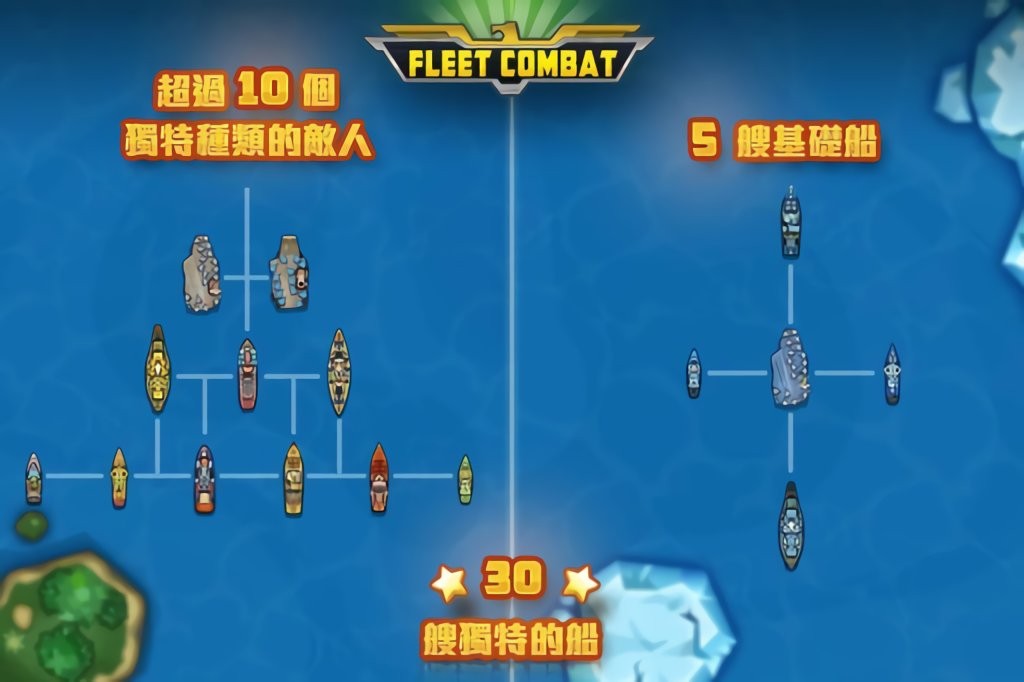 ӴսϷ(fleet combat) v1.4.0 ׿ 0